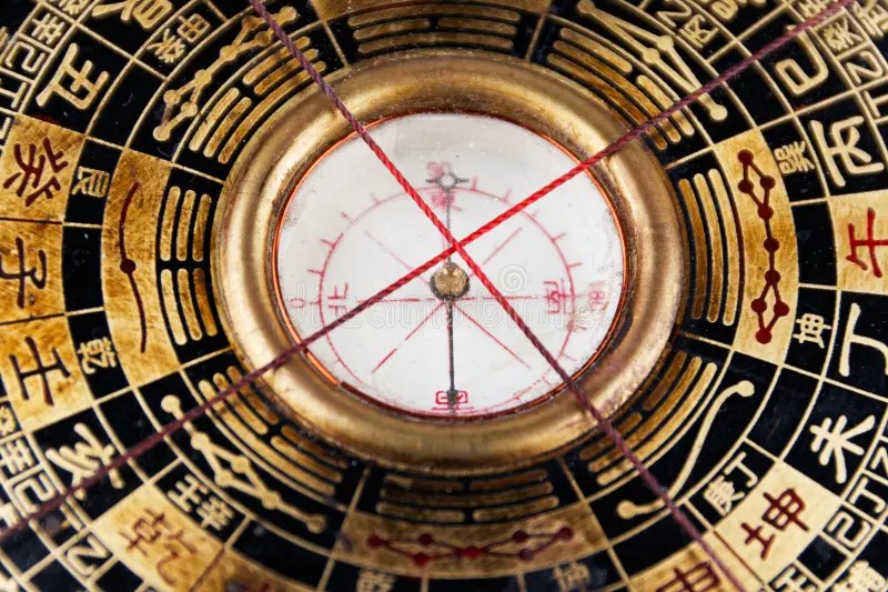 Feng Shui Compass